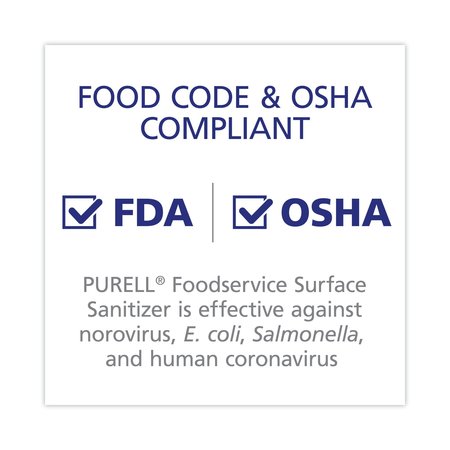 Purell Foodservice Surface Sanitizer, Fragrance Free, 1 gal Bottle 4341-04